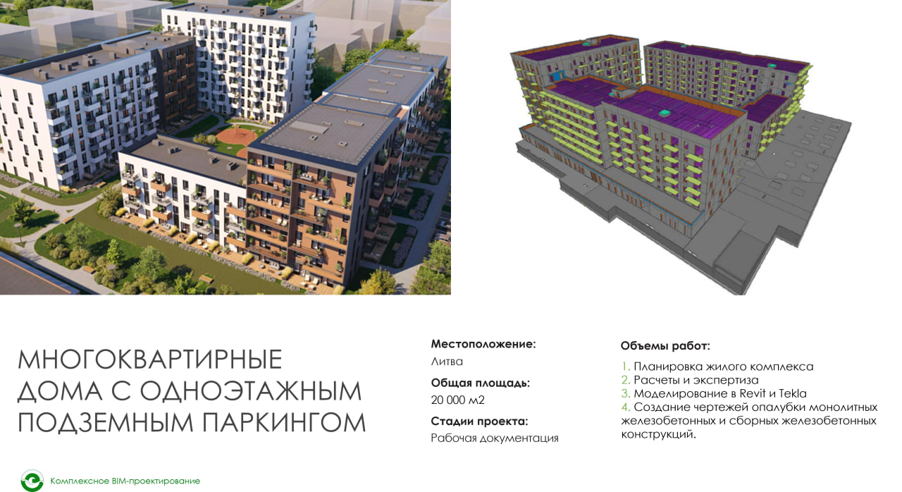 Разработка КЖИ